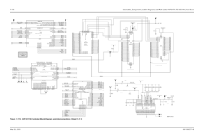 Page 436
7-176Schematics, Component Location Diagrams, and Parts Lists: HUF4017A (700-800 MHz) Main BoardMay 25, 2005 6881096C74-BFigure 7-119. HUF4017A Controller Block Diagram and Interconnections (Sheet 2 of 3)
SPI_SCKA
SPI_SCKB
AD_SELNC2
VCC1.8
VIP_IN_1_3V
NC4
VIP_IN_2_3V
VIP_OUT_1_3V
BRD_ID_4
NC5
ENC_SPARE1 SSI_INT
MONITOR
UART, GPIO (3.0V)
Layer 1 timer, QSPI (3.0V)
Patriot Core (1.8V)
Layer 1 timer, QSPI (3.0V)
Ext Interupt/Keypad EIM (1.8V)Place all 0.1uF caps close to patriot supply pins
Clock...