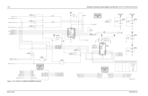 Page 440
7-180Schematics, Component Location Diagrams, and Parts Lists: HUF4017A (700-800 MHz) Main BoardMay 25, 2005 6881096C74-BFigure 7-123. HUF4017A USB/RS232/SB9600 Schematic
SB9600 Block
NP
VIP I/O Block
BUFFER SUPPLY BUFFER SUPPLY
1
USB*_RS232_EN
0 Not Allowed
BOOT_DATA_EN* Mode of Operation
0
0
0
11
1
Boot Data
USB
RS232
R0304
13 11 22
1
2
4 U0300-4
MC74LCX125
12
VCC5
VCC2.85
U0308-1
NC7ST08 C0312
0.1uF
10
8
MC74LCX125U0303-4 12
13
11
MC74LCX125
U0300-3
9
1.5K R0303
C03090.1uF
U0303-2
MC74LCX125
5
4 6...