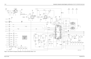 Page 456
7-196Schematics, Component Location Diagrams, and Parts Lists: HUF4017A (700-800 MHz) Main BoardMay 25, 2005 6881096C74-BFigure 7-139. HUF4017A Frequency Generation Unit Overall Schematic (Sheet 1 of 2)
*NP*
Syn_Sel 3.0 Volt Regulator
CLOCK DATA
0.1uF C6785
R6756
1K 2
1
NC 4
5
VCC
L6755
560nH TC7SH04
U6752
3
GND
0
R6782 NC
C6807
0.1uF R6770
IF6762 47K
IF6780 C6768
10uF
NC
C6794
0.47uF
C6783TP6756
1
.0012uF 0.1uF C6789
NC
IF6768
7.5K R6768C6787
0.1uF
47K R6763
F3.0v
IF6777
IF6779 C6751
1uF
IF6754 C6758...