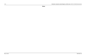 Page 476
7-216Schematics, Component Location Diagrams, and Parts Lists: HUF4017A (700-800 MHz) Main BoardMay 25, 2005 6881096C74-B
Notes 