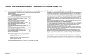 Page 477
Interconnect Boards Schematics, Component Location Diagrams, and Parts Lists: List of Interconnect Board Schematics and Component Location Diagrams 8-16881096C74-B May 25, 2005Chapter 8 Interconnect Boards Schematics, Component Location Diagrams, and Parts Lists8.1 List of Interconnect Board Schematics and Component Location Diagrams
The following table lists the remote  interconnect boards schematics and component location diagrams 
contained in this chapter.
Note: HLN6883A/B (Standard W4, W5, W7, and...