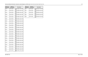 Page 495
Interconnect Boards Schematics, Component Location Diagrams, and Parts Lists: Remote Interconnect Board (High Power Only) 8-196881096C74-B May 25, 2005JU615 NOTPLACED 64AM DUMMY PART NUM-
BER
JU617 NOTPLACED 64AM DUMMY PART NUM- BER
JU627 NOTPLACED 64AM DUMMY PART NUM- BER
JU628 NOTPLACED 64AM DUMMY PART NUM- BER
JU629 NOTPLACED 64AM DUMMY PART NUM- BER
JU630 NOTPLACED 64AM DUMMY PART NUM- BER
JU636 NOTPLACED 64AM DUMMY PART NUM- BER
JU651 NOTPLACED 64AM DUMMY PART NUM- BER
JU655 NOTPLACED 64AM DUMMY...