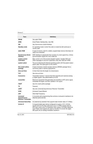 Page 514May 25, 20056881096C74-B
Glossary-8
SRAMSee static RAM.
SRIBSmart Radio Interface Box. See RIB.
SSISee Synchronous Serial Interface.
Standby modeAn operating mode in which the radio is muted but still continues to 
monitor data.
static RAMA type of memory used for volatile, program/data memory that does not 
need to be refreshed.
Synchronous Serial 
InterfaceDSP interface to peripherals that consists of a clock signal line, a frame 
synchronization signal line, and a data line.
system central...