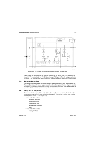 Page 796881096C74-BMay 25, 2005
Theory of Operation: Receiver Front-End3-13
Figure 3-12.  DC Voltage Routing Block Diagram (VHF and 700–800 MHz)
The 9.3 V and the A+ voltage are the main DC power for the RF section. The 9.1 V (referred to as 
“keyed 9.1 V”) is controlled by the VOCON board through P501, pin 45. This DC voltage enables the 
transmitter’s RF power amplifier when the VOCON board senses a lock detect from the synthesizer.
3.4 Receiver Front-End
This section provides a detailed circuit description...