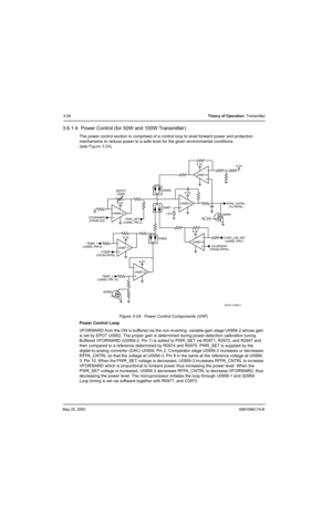 Page 96May 25, 20056881096C74-B
3-30Theory of Operation: Transmitter
3.6.1.4  Power Control (for 50W and 100W Transmitter)
The power control section is comprised of a control loop to level forward power and protection 
mechanisms to reduce power to a safe level for the given environmental conditions 
(see Figure 3-24).
Figure 3-24.  Power Control Components (VHF)
Power Control Loop
VFORWARD from the ON is buffered via the non-inverting, variable-gain stage U0956-2 whose gain 
is set by EPOT U0952. The proper...