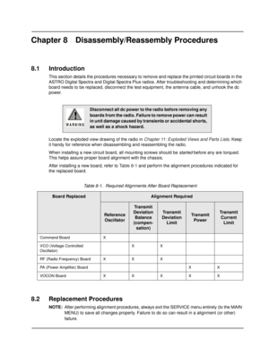 Page 109Chapter 8 Disassembly/Reassembly Procedures
8.1 Introduction
This section details the procedures necessary to remove and replace the printed circuit boards in the 
ASTRO Digital Spectra and Digital Spectra Plus radios. After troubleshooting and determining which 
board needs to be replaced, disconnect the test equipment, the antenna cable, and unhook the dc 
power.
Locate the exploded view drawing of the radio in 
Chapter 11: Exploded Views and Parts Lists. Keep 
it handy for reference when disassembling...