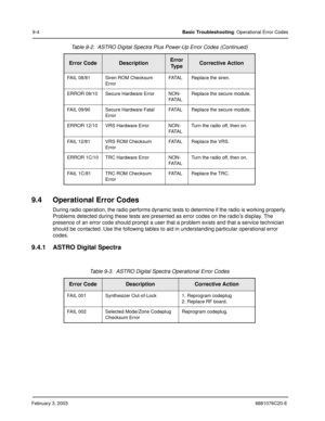 Page 132February 3, 20036881076C20-E
9-4Basic Troubleshooting: Operational Error Codes
9.4 Operational Error Codes
During radio operation, the radio performs dynamic tests to determine if the radio is working properly. 
Problems detected during these tests are presented as error codes on the radio’s display. The 
presence of an error code should prompt a user that a problem exists and that a service technician 
should be contacted. Use the following tables to aid in understanding particular operational error...
