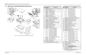 Page 1556881076C20-EFebruary 3, 2003Exploded Views and Parts Lists: Mid-Power (20-40/25-50/35W) Radio Exploded View11-711.6 Mid-Power (20-40/25-50/35W) Radio Exploded View
Figure 11-6.  Mid-Power (20-40/25-50/35W) Radio Exploded View
Table 11-6.  Mid-Power (20-40/25-50/35W) Radio Parts ListItem 
No.
Motorola 
Part No.
Description
1 0312016A27 SCREW, Tapping 3.5 x 0.6 x 22 (Board Mounting)
2 2605704V02 SHIELD, Top
3 HLN6458_ BOARD KIT, Controller
4 2705703V02 CASTING, Controller
5 HLN5558_ Kit, Command Board 
6...