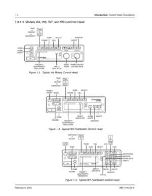 Page 44February 3, 20036881076C20-E
1-4Introduction: Control Head Descriptions
1.3.1.3  Models W4, W5, W7, and W9 Controls Head
Figure 1-2.  Typical W4 Rotary Control Head
Figure 1-3.  Typical W5 Pushbutton Control Head
Figure 1-4.  Typical W7 Pushbutton Control Head
PHONE
PAGE
or
SECURE
or
EMERGENCYPage
Emer
CALL DIRECT
XMIT
BUSY
Mode
Volume
Pwr
Phon
Call Sel Scan
Mic
Home
Dim
H/L
Dir Mon
SCANSELECTMONITOR
MODE
KNOBPOWER ON/OFF/
VOLUME KNOB
HOME
HORN/
LIGHTS
PRIORITY/
NON-PRIORITY
INDICATORSDIRECT
INDICATOR...