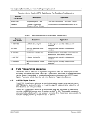 Page 636881076C20-EFebruary 3, 2003
Test Equipment, Service Aids, and Tools: Field Programming Equipment 4-5
4.3 Field Programming Equipment
The ASTRO family of radios can be aligned and programmed in the field. This requires specific 
equipment and special instructions. For ASTRO Digital Spectra radios, refer to the applicable Radio 
Service Software User’s Guide for complete field programming information. For ASTRO Digital 
Spectra Plus radios, refer to the online help in the Customer Programming Software....