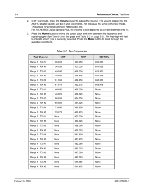 Page 70February 3, 20036881076C20-E
5-4Performance Checks: Test Mode
2. In RF test mode, press the Vo l u m e rocker to adjust the volume. The volume display for the 
ASTRO Digital Spectra will be in 256 increments, not the usual 16, while in the test mode. 
This allows for precise setting of rated audio, etc.
For the ASTRO Digital Spectra Plus, the volume is still displayed as a value between 0 to 15.
3. Press the Home button to move the cursor back and forth between the frequency and 
signaling type (See...