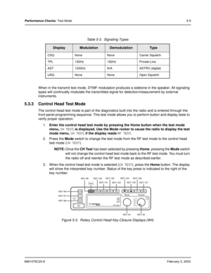 Page 716881076C20-EFebruary 3, 2003
Performance Checks: Test Mode5-5
When in the transmit test mode, DTMF modulation produces a sidetone in the speaker. All signaling 
types will continually modulate the transmitted signal for detection/measurement by external 
instruments.
5.3.3 Control Head Test Mode
The control head test mode is part of the diagnostics built into the radio and is entered through the 
front panel programming sequence. This test mode allows you to perform button and display tests to 
verify...