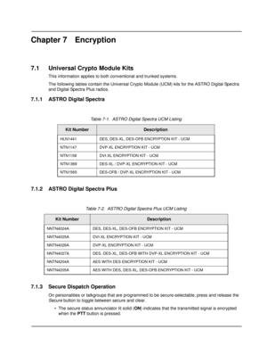 Page 99Chapter 7 Encryption
7.1 Universal Crypto Module Kits
This information applies to both conventional and trunked systems.
The following tables contain the Universal Crypto Module (UCM) kits for the ASTRO Digital Spectra 
and Digital Spectra Plus radios.
7.1.1 ASTRO Digital Spectra
7.1.2 ASTRO Digital Spectra Plus
7.1.3 Secure Dispatch Operation
On personalities or talkgroups that are programmed to be secure-selectable, press and release the 
Secure button to toggle between secure and clear. 
 The secure...