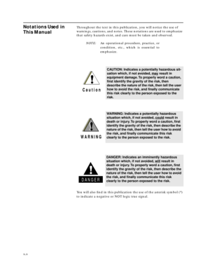 Page 212-2
Notations Used in 
This ManualThroughout the text in this publication, you will notice the use of 
warnings, cautions, and notes. These notations are used to emphasize 
that safety hazards exist, and care must be taken and observed.
NOTE:An operational procedure, practice, or
condition, etc., which is essential to
emphasize.
You will also ﬁnd in this publication the use of the asterisk symbol (*) 
to indicate a negative or NOT logic true signal.
CAUTION: Indicates a potentially hazardous sit-
uation...