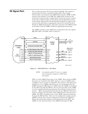 Page 497-6
RX Signal PathThe vocoder processes all received signals digitally. This requires a 
unique back end from a standard analog radio. This unique 
functionality is provided by the ABACUS IC with the ADSIC (U406) 
acting as the interface to the DSP. The ABACUS IC located on the 
transceiver board provides a digital back end for the receiver section. 
It provides a digital output of I (In phase) and Q (Quadrature) data 
words which represent the IF (Intermediate Frequency) signal at the 
receiver back end...