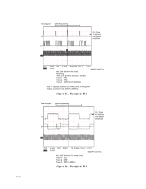 Page 7311-2
Figure 15 . Waveform W2
2893 Acquisitions
Tek stopped:
T
2
Ch3 Ch1T
1
3
M 20.0us  Ch1           2.2 V
W2: DSP SSI Port RX mode.
Receiving
1KHz tone @ 3KHz deviation, -60dBm.
Trace 1 - RFS
Trace 2 - RXD
Trace 3 - SCKR (2.4/0.600MHz)Ch1 Freq
19.991kHz
Low signal
amplitude
5.00V
5.00V
1
5.00V Ch2
MAEPF-24377-A
Note 1: Typically SCKR is a 2.4 MHz clock. In low power
modes, as shown here, SCKR is 600KHz.
Figure 16 . Waveform W3
T
T
2836 Acquisitions Tek stopped:
T
3
Ch1 Ch2
Ch3
2
1
M  5.00us  Ch1...