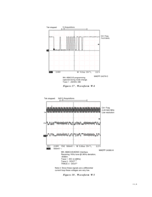 Page 7411-3
Figure 17 . Waveform W4
T
13 Acquisitions
Tek stopped:
T
1
Ch1
M  10.0us  Ch1            2.2 V
W4: ABACUS programming
captured during mode change.
Trace 1 - (ADSIC) SBIMAEPF-24379-OCh1 Freq
74.610kHz
2.00V
Figure 18 . Waveform W5
34513 Acquisitions
Tek stopped:
T
3
Ch3
1
2
Ch1 Ch2
M  5.00us  Ch1            2.2 V
Note 2: Since these signals are a differential
current loop these voltages are very low.MAEPF-24380-A
2
W5: ABACUS/ADSIC Interface.
Receiving 1KHz tone @ 3KHz deviation,
-60dbm.
Trace 1 -IDC...