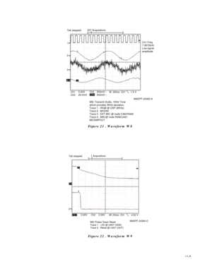 Page 7611-5
Figure 21 . Waveform W8
507 Acquisitions
Tek stopped:
T
1
Ch4 T
2
3
4
M  200us  Ch1       1.5 V
W8: Transmit Audio. 1KHz Tone
which provides 3KHz deviation.
Trace 1 - IRQB @ DSP (8KHz)
Trace 2 - MODIN
Trace 3 - EXT MIC @ node C484/R408
Trace 4 - MAI @ node R492/U401
MICAMPOUTCh1 Freq
7.9872kHz
Low signal
amplitude
5.00V
20.0mV
MAEPF-24383-A 500mV
500mV Ch1
Ch3Ch2
T
T
Figure 22 . Waveform W9
1 Acquisitions
Tek stopped:
T
1
Ch1T
2
M1.00ms  Ch1          4.52 V
W9: Power Down Reset.
Trace 1 - +5V @ U407...