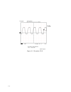 Page 7711-6
Figure 23 . Waveform W10
493 Acquisitions
Tek stopped:
MAEPF-24385-OT
1
Ch1T
M   200ns    Ch1                   1.64 V
W10 ADSIC 2.4 MHz Reference
Trace 1 - IDC @ U406Ch1 Freq
2.4038MHz
2.00V 