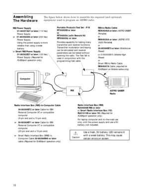 Page 12 
10 
Assembling 
The Hardware
 
The ﬁgure below shows how to assemble the required (and optional) 
equipment used to program an ASTRO radio.
B
A
Computer
RIB
Use a fresh, 9V battery. LED remains lit 
with a weak battery. This may cause 
certain errors on screen.!
Caution
Radio Interface Box (RIB)-to-Computer Cable
30-80369B72 or later Cable for IBM 
Personal Computer AT or compatible 
computer 
(9-pin end and a 15-pin end). 
or30-80369B71 or later Cable for IBM 
Personal Computer XT or compatible...