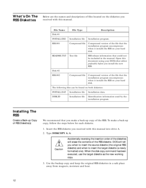 Page 14 
12 
What’s On The 
RSS Diskettes
 
Below are the names and descriptions of ﬁles located on the diskettes you 
received with this manual. 
Installing The 
RSS
 
Create a Back-up Copy 
of RSS Diskette(s) 
We recommend that you make a back-up copy of the RSS. To make a back-up 
copy, follow the steps below for each diskette. 
1. Insert the RSS diskette you received with this manual into drive A.
2. Type  
DISKCOPY A: A 
:
3. Use the backup copy and keep the original RSS diskettes in a safe place 
away...