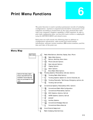 Page 315 
313 
Print Menu Functions
 
6
 
The print function is used to produce permanent records of codeplug 
conﬁgurations. A printer is required and should be connected to your 
computer according to instructions in the user’s manual that came 
with your computer. Graphics capability is NOT required.   
In order to 
print radio conﬁguration data, you must ﬁrst read or retrieve a codeplug ﬁle 
using the GET/SAVE MENU and related screens.  
Each print-out will contain the following data in addition to...