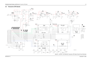 Page 178Schematics, Board Overlays, and Parts Lists: Transceiver (RF) Boards8-36881094C31-ENovember 16, 20068.3 Transceiver (RF) Boards
Figure 8-1. NUF3577 700–800 MHz Transceiver (RF) Board Overall Circuit Schematic
R1
P1-2100K
7
HOLD5
SI2
SO
8VCC
WP3MGSF1P02LT1Q1
U4
X25160EEPROM 6
CLK_S
1EN_CS
GND4
FracN2685787B01 SHIELDSH202
1 W16ANT
RXRF TXH
TXRF
1000pF R4
P1-10W23TP1
6
SENSE8SHUTDOWN
W17LP2989IMMX-5.0
1
BYPASS
7
ERROR
3GND
4INPUT
2
NC
5
OUTPUT
VR1
20V 23
1LP2989 U1
W22
P1-14J1-1
C12
10uF
2.2 uF min..01uFC13...