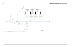 Page 1798-4Schematics, Board Overlays, and Parts Lists: Transceiver (RF) BoardsNovember 16, 20066881094C31-EFigure 8-2. NUF3577 700–800 MHz Antenna Switch and Harmonic Filter Circuits
lines(4 places). transmission
HARMONIC FILTER (SHIELDED)20 mil (0.020)x
120 mil (0.120)
UPP9401
D702 D701 1501pF C707 .01uF
R703
8.67nHL705C919
C706 C705
33pF
33pF C7028.72 nH
33pF
C710
2.2pFreplace,2460591A69
*L705*
C714C711
1.5pF
C7162.2pF
47nH
10pF 47nHL706
L707
33pFC703
33pF C713*L704* replace,2460591A69
8.72 nH *L703*...