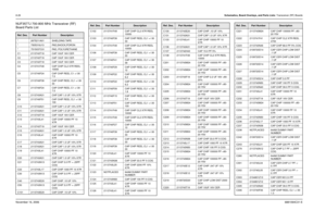 Page 2018-26Schematics, Board Overlays, and Parts Lists: Transceiver (RF) BoardsNovember 16, 20066881094C31-ENUF3577J 700-800 MHz Transceiver (RF) 
Board Parts ListRef. Des.
Part Number
Description
* 2675211A01 SHIELDING TAPE
* 7505316J13 PAD,SHOCK,PORON
* 7515037C01 PAD, POLYURETHANE
C1 2113743T19 CAP 10UF 16V CER
C2 2113743T19 CAP 10UF 16V CER
C3 2113743T19 CAP 10UF 16V CER
C4 2113741F49 CAP CHIP CL2 X7R REEL 
10000
C5 2113740F24 CAP CHIP REEL C1 +/-30 
7.5
C6 2113740F39 CAP CHIP REEL CL1 +/-30 
33
C7...