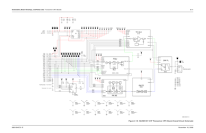 Page 206Schematics, Board Overlays, and Parts Lists: Transceiver (RF) Boards8-316881094C31-ENovember 16, 2006
Figure 8-19. NLD8910H VHF Transceiver (RF) Board Overall Circuit Schematic
SHIELDSH301
VCO BIC & TANKV3D
P1-23W22
D2A2
IF_OUTLO_IN
RX_IN V5A V5A
P1-8TP3 TP2
1000pFC28 C22
P1-910uF
V5A TP5
SHIELDPRESEL 1 SH401
SHIELD SH302
VCO MATCH W21
V3B W2
TP02 W6
ANT DAC3
RXRFTX5V
TXRFV5A V5A
SHIELDSH450 P1-13
MixerSH501
SHIELDPower Amp SH101
SHIELD
63B81096C57-O
W9
Abaucs IIISH451
SHIELD P1-6
XTAL FILTER W8 W7 W5...