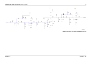 Page 210Schematics, Board Overlays, and Parts Lists: Transceiver (RF) Boards8-356881094C31-ENovember 16, 2006
Figure 8-23. NLD8910H VHF Receiver Amplifier and Filter Circuit
0.1uFDAC2
C443
15pF
C419TP12
10pFC439
D447 0.1uF C433
L438
22nHL448 100nH
L420
L404
100nH
22nH 56nH
15pF
L4270.1uF
C403R415C450
C435
0.1uF
180K 180KDAC2
TP401R409
6.8pF C429
10 R4229.1pF C421 C401
0.1uF5.1pF C446 C408
15pF
180KR424
10pF C405C449
TP9
27nH39pF
0.1uF C425
L410
180K R42310R430470pF C445
82nHL402
220nH L418 D407
C412
5.1pF120nH...