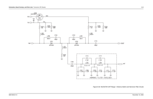 Page 224Schematics, Board Overlays, and Parts Lists: Transceiver (RF) Boards8-496881094C31-ENovember 16, 2006
Figure 8-32. NLE4272H UHF Range 1 Antenna Switch and Harmonic Filter Circuits 