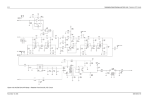 Page 2258-50Schematics, Board Overlays, and Parts Lists: Transceiver (RF) BoardsNovember 16, 20066881094C31-EFigure 8-33. NLE4272H UHF Range 1 Receiver Front End (RX_FE) Circuit 