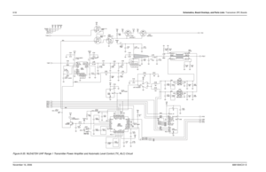 Page 2278-52Schematics, Board Overlays, and Parts Lists: Transceiver (RF) BoardsNovember 16, 20066881094C31-EFigure 8-35. NLE4272H UHF Range 1 Transmitter Power Amplifier and Automatic Level Control (TX_ALC) Circuit 