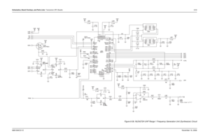 Page 228Schematics, Board Overlays, and Parts Lists: Transceiver (RF) Boards8-536881094C31-ENovember 16, 2006
Figure 8-36. NLE4272H UHF Range 1 Frequency Generation Unit (Synthesizer) Circuit 