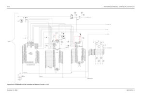 Page 2758-100Schematics, Board Overlays, and Parts Lists: VOCON BoardsNovember 16, 20066881094C31-EFigure 8-66. NTN9564B VOCON Controller and Memory Circuits—2 of 2
EIM & MEMORY BLOCK
I
11WAIT
17 1
12 3
3
1713 8VSW2
100 R460
5
C435
33pF 33pF C433
33pF C436 3 VSW2
112
18 B_CLK
5
6 ADV
9100pF C453
153
5 2
11 16390
R430
12390
14 1
R435
7
15131433pF
6 4
19C432
10
6
NC1G2
NC2H6 UB B2
VCC1E1
VCC2D6 VSS1 D1
VSS2 E6
VSS3 E3
D6F6
D7G6
D8B1
D9C1 DOB6 A2
EN_OE
EN_WE
G5
LB A1
D12E2
D13F2
D14F1
D15G1 D2C6
D3D5
D4E5
D5F5
A7...