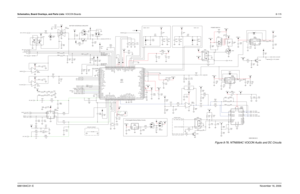 Page 290Schematics, Board Overlays, and Parts Lists: VOCON Boards8-1156881094C31-ENovember 16, 2006
Figure 8-76. NTN9564C VOCON Audio and DC Circuits
POWER SWITCH
GROUND CONNECTVSW2: 1.875 V
PATRIOT GPIOVSW1: 3.8 V
PATRIOT
BATTERY INTERFACE CIRCUITRY
V2: 3 V
(13 MHz)SAP
10K R510
SW_B+ R520
1% 2KR574
100K Q504
1 32VCC5
FILT_B+ GCAP_B+
C526
0.1uF
7.5KC508
.01uF
R540
1
23 UNSW_B+
0.1uFD509 R522
47K
C557D502 1
2 C539
0.1uF
LI_CELL
C521
C537100pFVCC5
100pFR504
20K10uF C510
0 R53847uHL502
0.1uF
C535
R56747K
NC15
NC2...