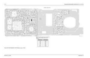 Page 3058-130Schematics, Board Overlays, and Parts Lists: VOCON BoardsNovember 16, 20066881094C31-EFigure 8-86. NNTN4563A/B VOCON Board Layout—Side 1
B101
B501
B503
C102
C103
C104
C113C124
C125 C126 C127 C128 C129 C130 C131
C132C133C134C135 C136C137
C201
C202
C203
C207
C208
C210
C211
C212
C213C214 C216 C217
C218
C219C220 C221
C223
C224 C225
C226C227C231
C232
C233
C254
C301
C302C304
C305
C306
C307C308
C309 C310
C311C312 C313
C314
C317
C320 C338
C401
C409
C411
C416C417
C418
C419 C420
C421
C425 C426
C427
C428...