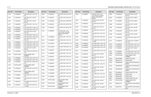 Page 3518-176Schematics, Board Overlays, and Parts Lists: VOCON BoardsNovember 16, 20066881094C31-EC418 2113946E02 CAP CER CHP 1.0UF 16V 
10%
C419 2113944A40 CAP CER CHP 100.0PF 
50V 5%
C420 2113944A40 CAP CER CHP 100.0PF 
50V 5%
C421 2113946E02 CAP CER CHP 1.0UF 16V 
10%
C422 2113946K02 CAP CER CHP 0.10UF 16V
C423 2113946K02 CAP CER CHP 0.10UF 16V
C424 2113946A01 CAP CER CHP 0.015UF 
16V 10%
C425 2113946K02 CAP CER CHP 0.10UF 16V
C427 2113946K02 CAP CER CHP 0.10UF 16V
C428 2113946A01 CAP CER CHP 0.015UF 
16V...