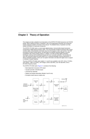 Page 40Chapter 3 Theory of Operation
This chapter provides a detailed circuit description of the ASTRO XTS 5000 transceiver and VOCON 
boards. When reading the theory of operation, refer to the appropriate schematic and component 
location diagrams located in the back of this manual. This detailed theory of operation can help 
isolate the problem to a particular component.
The ASTRO XTS 5000 radio is a dual-mode (digital/analog), microcontroller-based transceiver 
incorporating a digital signal processor (DSP)....