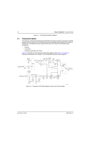 Page 41November 16, 20066881094C31-E
3-2Theory of Operation: Transceiver Board
Figure 3-1.  XTS 5000 Overall Block Diagram
3.1 Transceiver Board
The transceiver (XCVR) board performs the transmitter and receiver functions necessary to translate 
between voice and data from the VOCON board and the modulated radio-frequency (RF) carrier at 
the antenna. The transceiver board contains all the radio’s RF circuits for the following major 
components:
• Receiver
• Transmitter
• Frequency Generation Unit (FGU)
Figure...