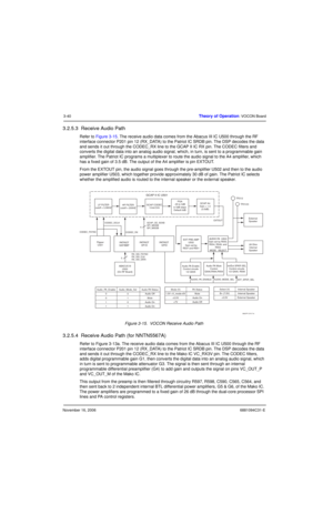 Page 79November 16, 20066881094C31-E
3-40Theory of Operation: VOCON Board
3.2.5.3  Receive Audio Path
Refer to Figure 3-15. The receive audio data comes from the Abacus III IC U500 through the RF 
interface connector P201 pin 12 (RX_DATA) to the Patriot IC SRDB pin. The DSP decodes the data 
and sends it out through the CODEC_RX line to the GCAP II IC RX pin. The CODEC filters and 
converts the digital data into an analog audio signal, which, in turn, is sent to a programmable gain 
amplifier. The Patriot IC...