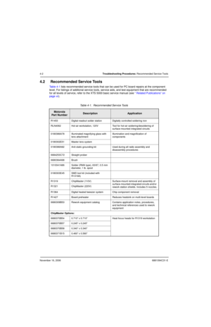 Page 85November 16, 20066881094C31-E
4-2Troubleshooting Procedures: Recommended Service Tools
4.2 Recommended Service Tools
Table 4-1 lists recommended service tools that can be used for PC board repairs at the component 
level. For listings of additonal service tools, service aids, and test equipment that are recommended 
for all levels of service, refer to the XTS 5000 basic service manual (see “ Related Publications” on 
page xii).
Table 4-1.  Recommended Service Tools
Motorola
Part...