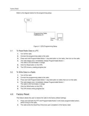 Page 45Factory Reset4-3
Refer to the diagram below for the programming setup.
3.1 To Read Radio Data to a PC 
1.Turn off the radio.
2.Connect the programming cable to the radio.
3.Press and hold Programmable Button 1 (top side button on the radio), then turn on the radio.
4.The radio beeps once. Immediately release Programmable Button 1. 
The radio’s LED illuminates in orange.
5.Click the Read button on the CPS.
6.The CPS shows a reading progress bar.
3.2 To Write Data to a Radio 
1.Turn off the radio....