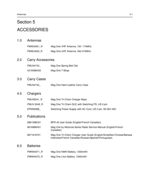 Page 47Antennas5-1
Section 5
ACCESSORIES
1.0 Antennas
PMAD4051_R Mag One VHF Antenna, 150 -174MHz
PMAE4020_R Mag One UHF Antenna, 450-470MHz
2.0 Carry Accessories
PMLN4743_ Mag One Spring Belt Clip
4216586H02 Mag One T-Strap
3.0 Carry Cases
PMLN4742_ Mag One Hard Leather Carry Case
4.0 Chargers
PMLN5041_R Mag One Tri-Chem Charger Base
PMLN 5048_R Mag One Tri-Chem SUC with Switching PS, US 2-pin
EPNN9288_ Switching Power Supply with AC Cord, US 2-pin, 90-264 VAC
5.0 Publications
6881098C61 BPR 40 User Guide...