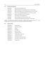 Page 485-2Audio Accessories
7.0 Audio Accessories
PMMN4008_ Mag One Remote Speaker Switch
PMLN4442_ Mag One Earbud with in-line Microphone and PTT/VOX* Switch
PMLN4443_B Mag One Ear Receiver with in-line Microphone and PTT/VOX* Switch
PMLN4445_ Mag One Ultra Lightweight Headset with in-line PTT/VOX* Switch
PMLN4294_ Earbud with Microphone and PTT Combined
PMLN4605_ Clear Acoustic Tube (replacement kit)
PMLN4606_ 2-Wire Surveillance Kit with Clear Acoustic Tube
PMLN4658_ D-Shell Earset with Boom Microphone with...