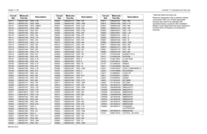 Page 114
	

=)*>?,
/@?A
+
A

@B
B%
,BBA

C@,D%@$
/A



>B

@AB@@@D%,%
E$ /! 
 !& /#F$;
/


 !&!
/#F;
/ 
 ! /#F)#
/


 !
/#F;
/ ...