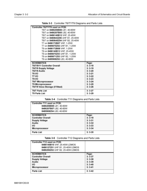 Page 80	
	 731*  


	

	-	99.9+* !6


20307:

9.4/42*2:*26;$E
9.4/42*3:*16;$E
9.4/42/*::8(;)$)E
9.4/4*2/	A*2>8(;)$E
9.4/4*2/1A*/>8(;)$E
9.4/423:*3:8(;)E
9.4/4123*A*>8(;)E
94/423:*4:8(;)E
94/42/*:	:8(;)$)E
94/4123*A*	>8(;)E
94/4123A*	>8(;)E...