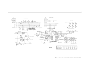 Page 774-11
RESET
TEMP_SENSE
CONTROL HEAD ID
KEYPAD ID CONTROLLER 1
J08113
VPP 6 7
HANDSET_AUDIO
ANALOG_INPUT_35V
HOOK 8 910WARIS
GM300
MICROPHONE
BOOT_MODE
SCI_RX
SCI_TX FLT_A+
5V
GND MIC
PTT_IRDECODER CONNECTOR
BUS+CONTROLHEAD
CONNECTOR
GROUND ANALOG_INPUT_2
FLT_A+2J0801
4 5
C0802
470pF
NU 470pF
2
1
C0803
R0862
R0858100K
47K C0807
470pF
Q0843
100 R0835
D0821
4 5
J0801-182pF
NU
3C0808
2
C0823
.01uF
2
2
1
R0824
4.7KJ0801-6 470pF
NU
0 C0810
33V
VR0811
33V
NU 470pF
470pF
NU C0811
NU C0818 C0819
470pF C0816...