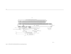 Page 804-14
DISPLAY
THE LCD IS OF HARDWAREKITS GLN7358A (EUR) and GLN7359A (US)
C0983
2.2uFR0975
200K
1.8MEG
2
R0974 R0973
1.2MEG
01uF
NU
R0972 1uFC0972 C0971
C0985
2.2uF C0984
.01uF
C0973
1uF
C0980
0.1uF 0.1uF 0.1uFC0976 C0975 C0974
0.1uF
C0982
0.1uF
NU 0.1uF
NU 0.1uF
NUC0981 C0979
C0977
0.1uF
NU
6
7 0 1 2
100K
NU
3
4
5
R0978 R0977
200K
NU
100K
SEG9_C10
0
1
R0976
SEG65_C66
SEG66_C67
SEG67_C68
SEG68_C69
SEG69_C70 SEG6_C7
SEG7_C8
SEG8_C9
SEG58_C59
SEG59_C60 SEG5_C6
SEG60_C61
SEG61_C62
SEG62_C63
SEG63_C64...